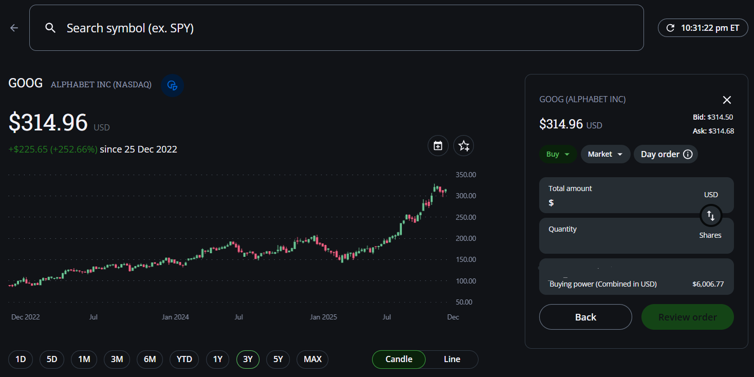 Questrade Trading platform screenshot showing simple charting and order entry
